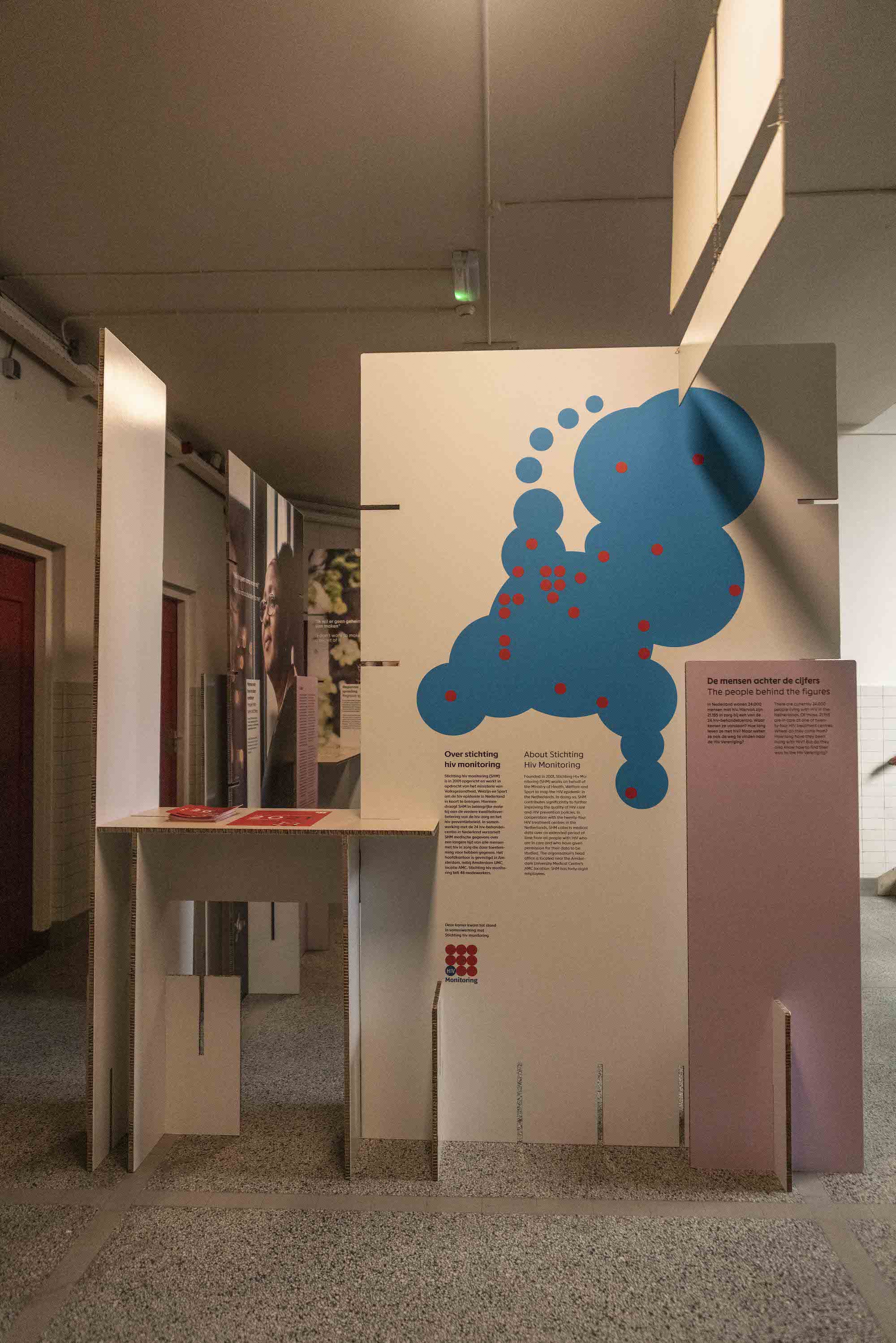 House of HIv documentatie 6649